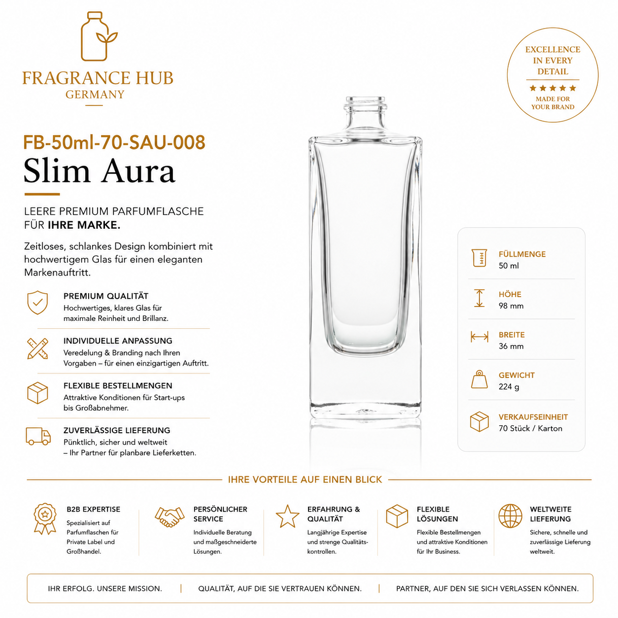 Slim Aura – 50 مل تجعيد 15 ملم