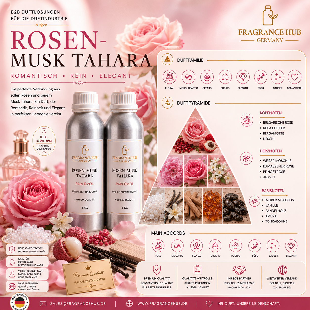 Rose Musk Tahara