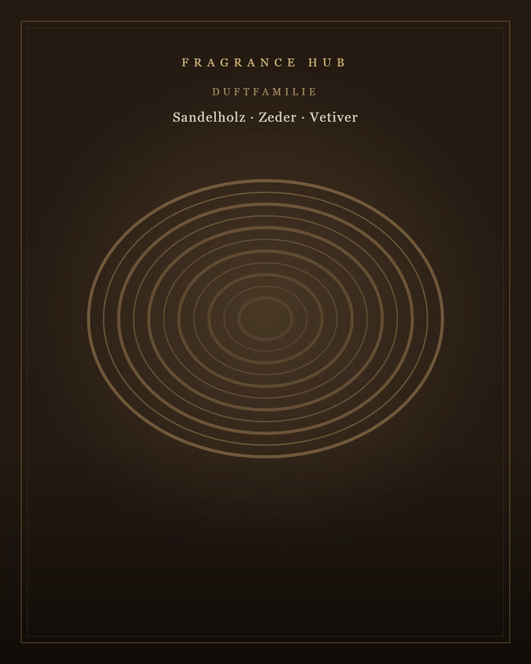 Holzige Duftöle – Sandelholz, Zeder, Vetiver | Fragrance Hub Germany
