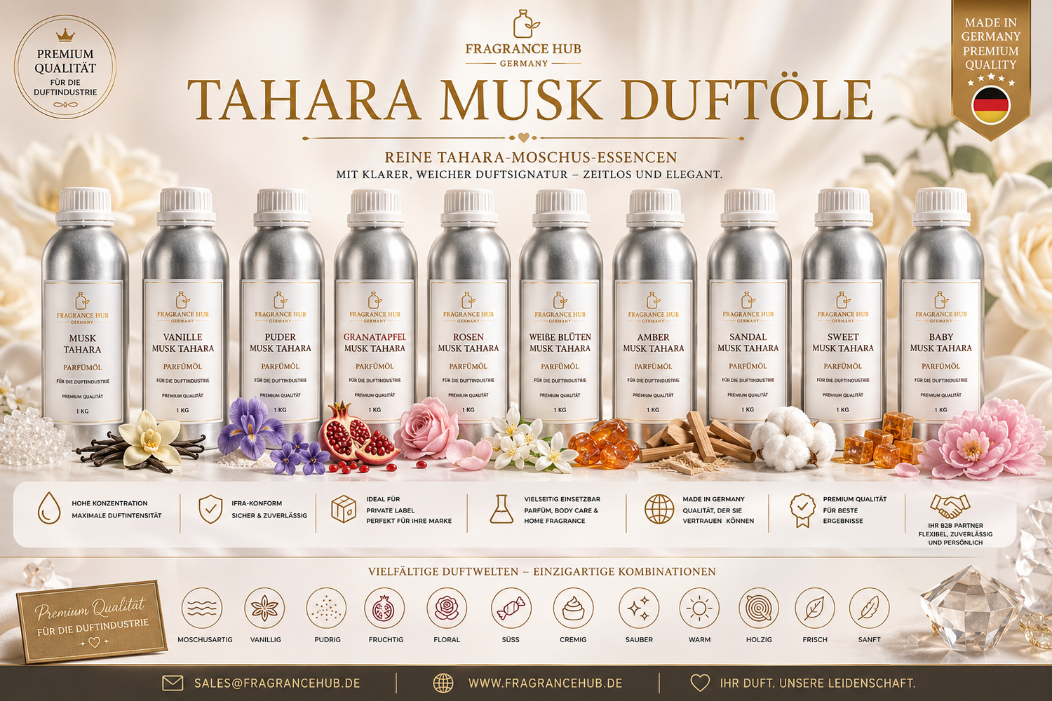 Tahara Musk Duftöle