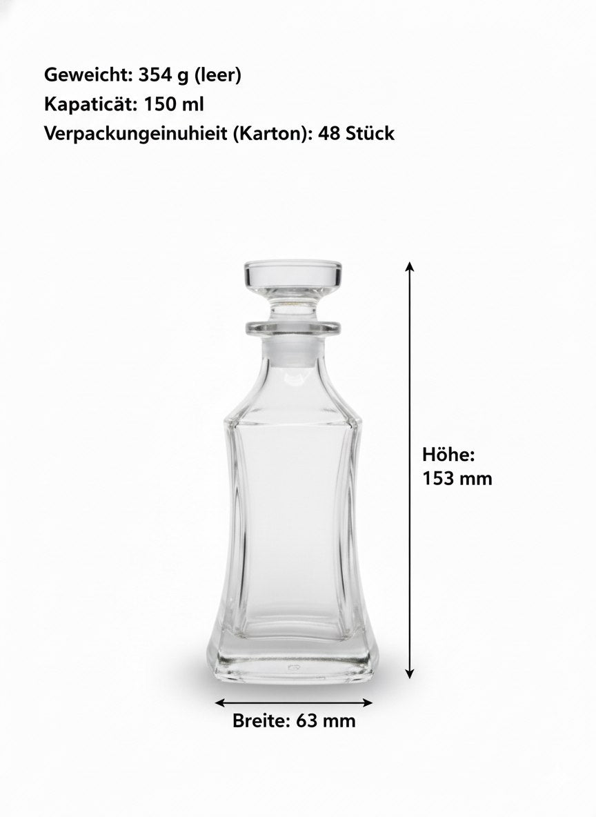 Klassisches Cleanflakon – 150 ml