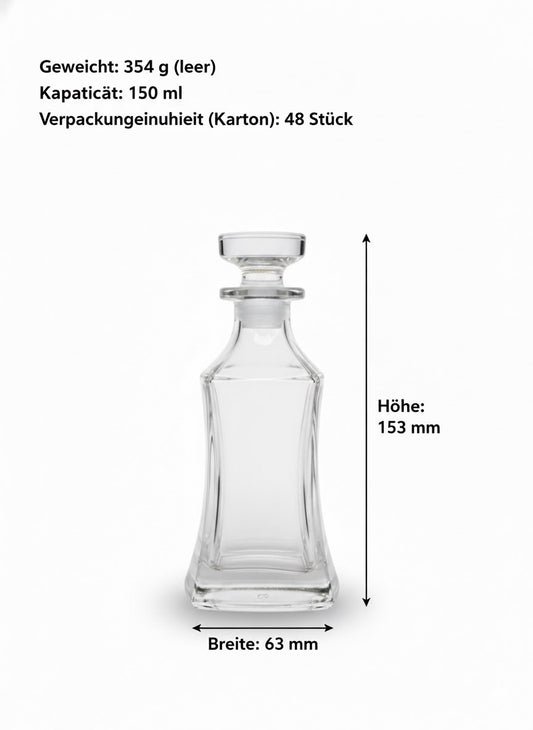 Klassisches Cleanflakon – 150 ml