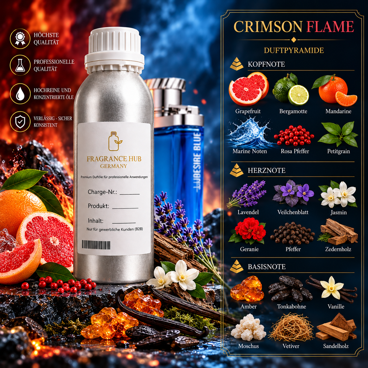 Crimson Flame – Duftnoten und Fragrance Hub Germany Produktbild