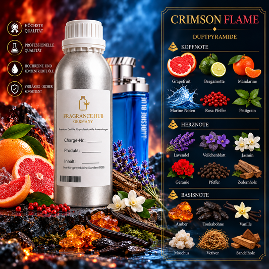 Crimson Flame – Duftnoten und Fragrance Hub Germany Produktbild