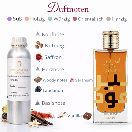 Ameer Al Oudh Intense