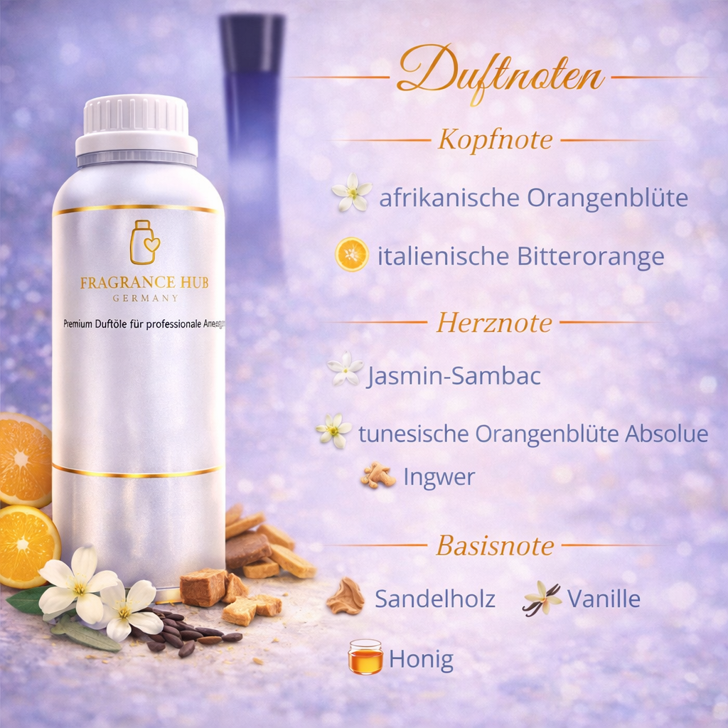 Black Code - Fragrance Oil (Classic)