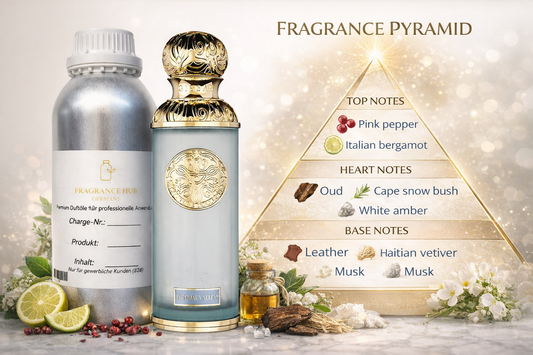 Imperial Valley by Gissah