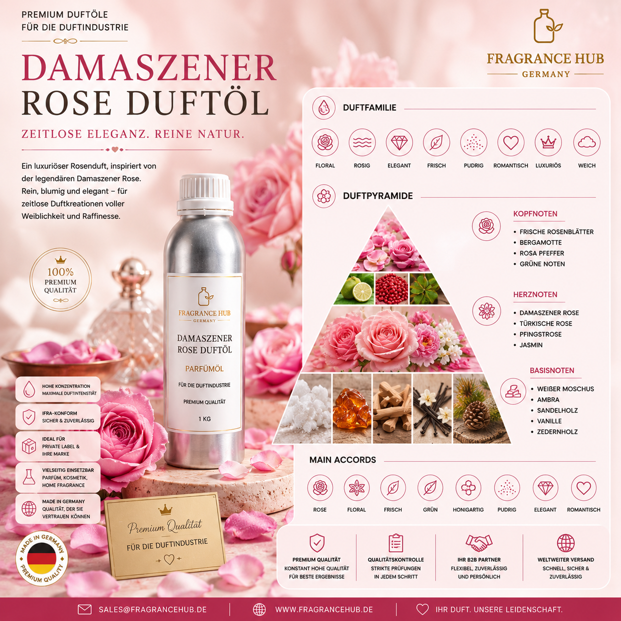 Damask Rose Fragrance Oil