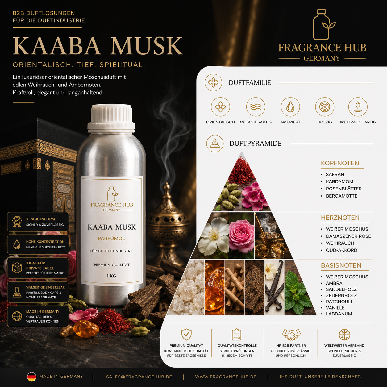 Kaaba Musk - Fragrance Oil (Classic)
