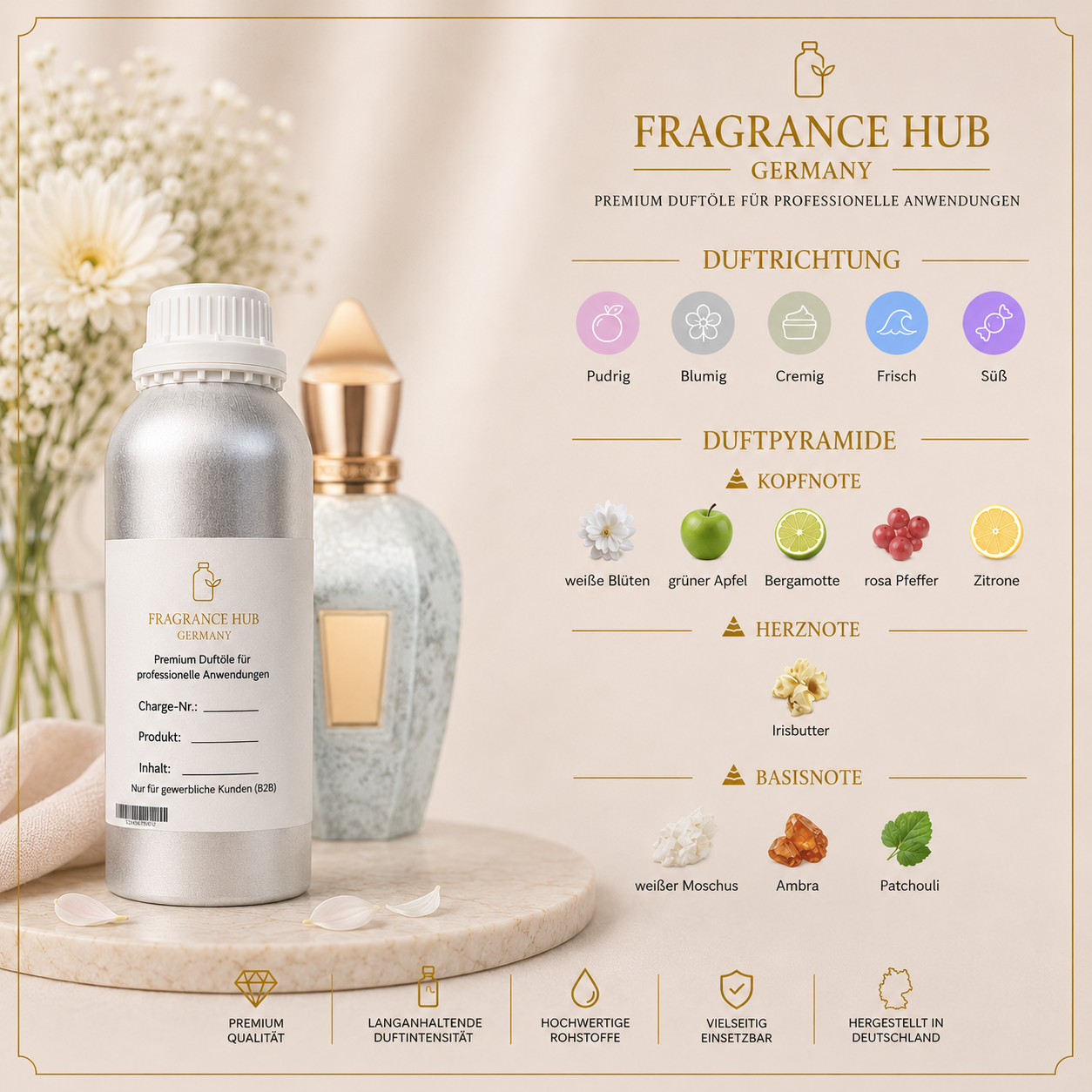 Luna Bloom - Fragrance Oil (Classic)