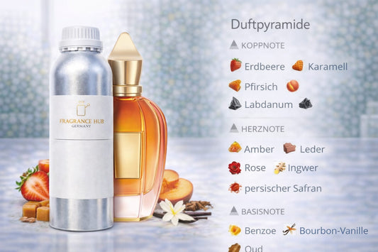 Capital Rouge - Fragrance Oil (Premium)