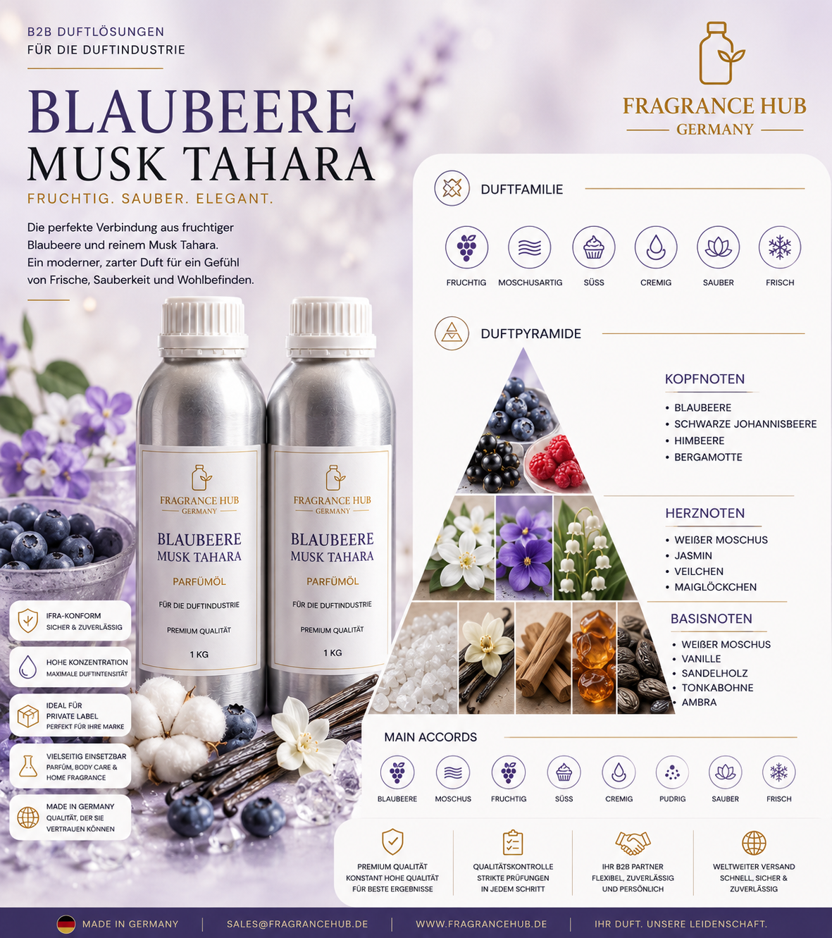 Blueberry Musk Tahara
