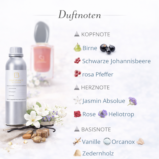 Red Si - Fragrance Oil (Classic)