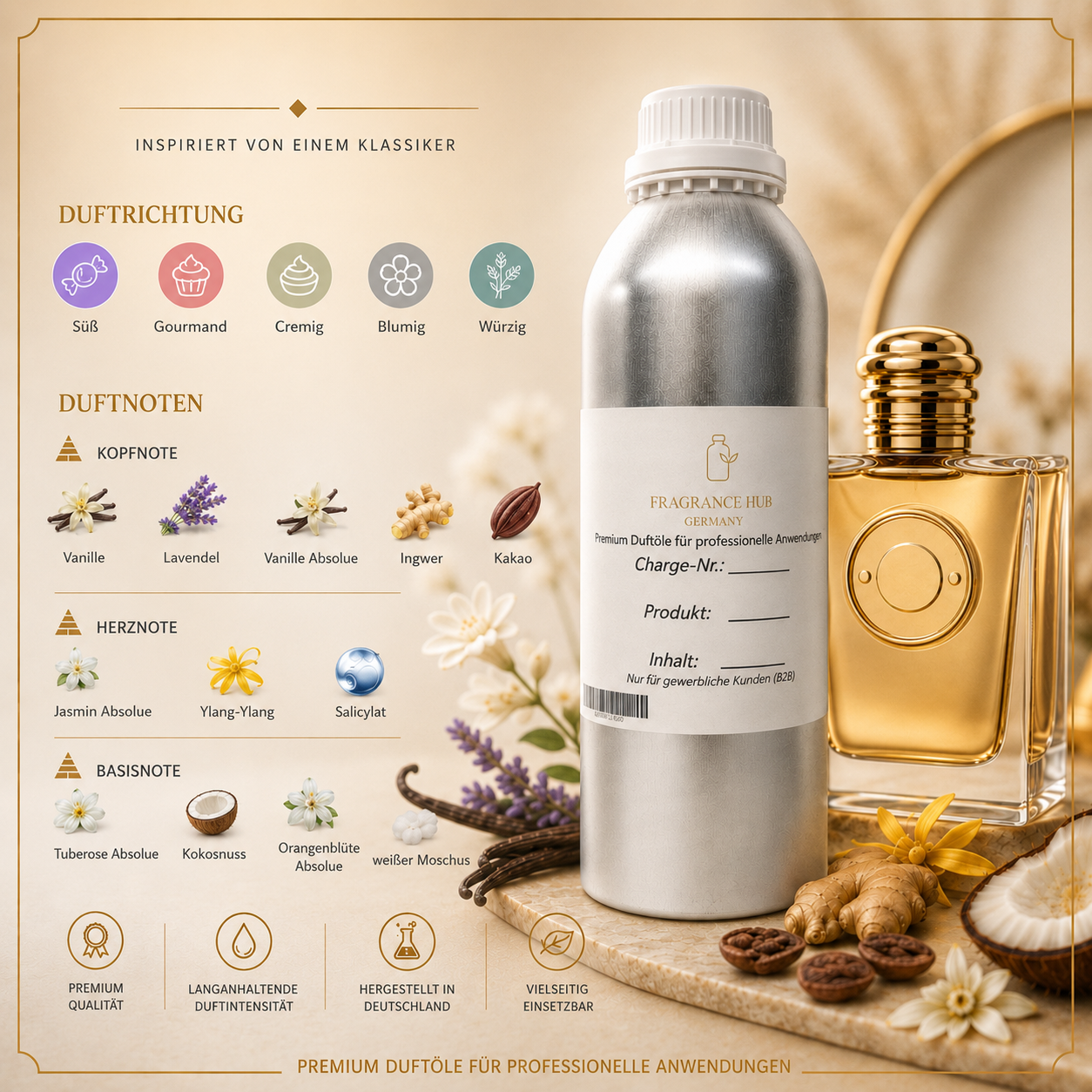 Goddess Essence