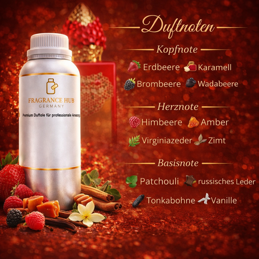 Venora - Fragrance Oils (Excellence)