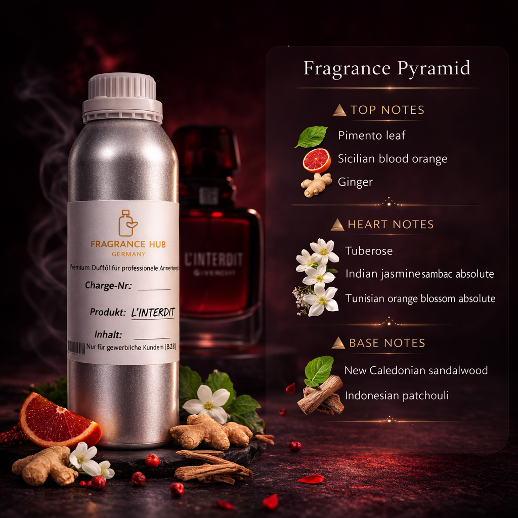 L'Interdit Rouge Intense