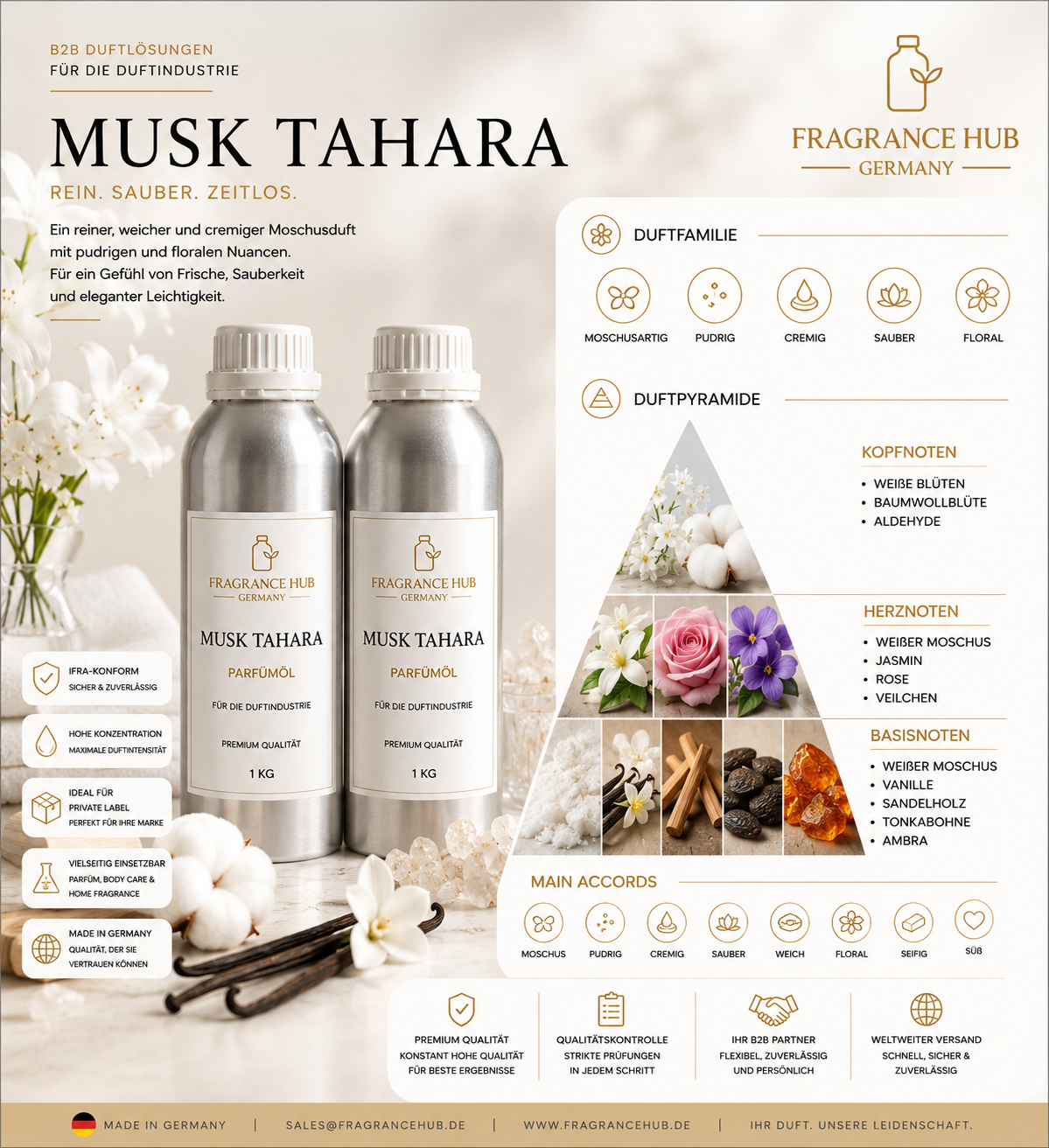 Musk Tahara - Fragrance Oil (Premium)