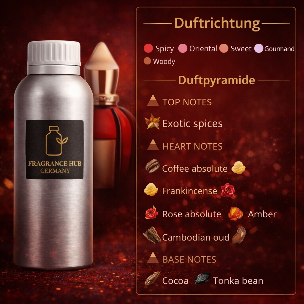 Spiced Gold - Fragrance Oil (Premium)