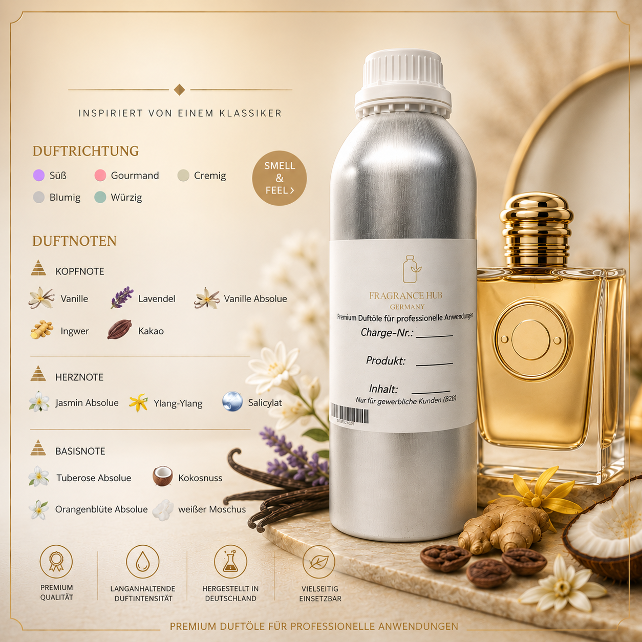 Goddess Essence
