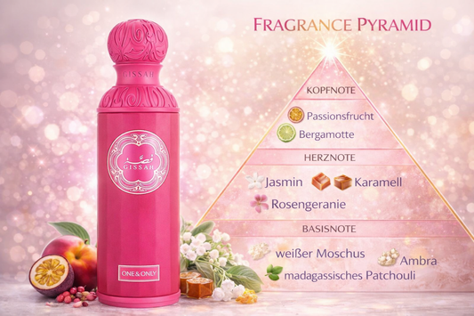 One & Only By Gissah