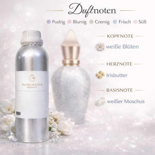 Luna Bloom - Fragrance Oil (Classic)