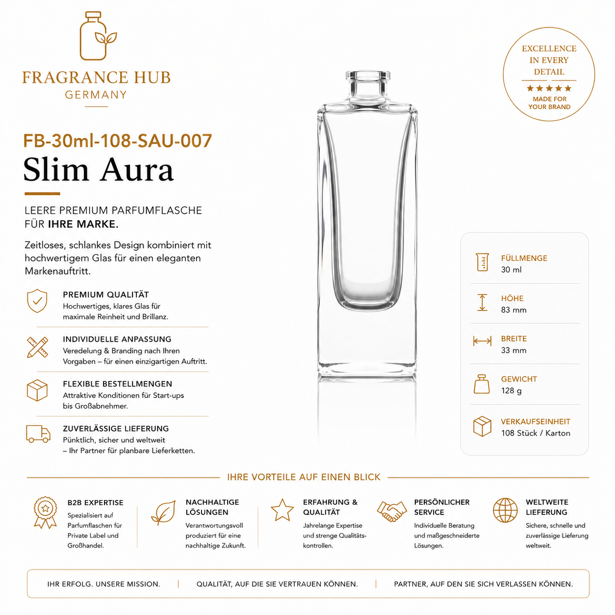 Slim Aura – 30 مل كبس 15 مم