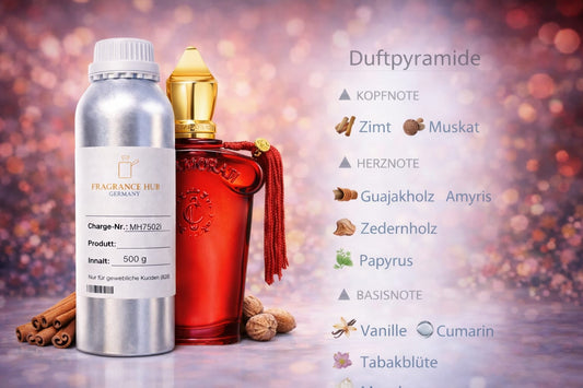 Sweet Italica - Fragrance Oil (Premium)